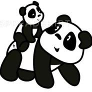 Pandabruder's - Steam avatar