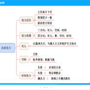 盖茨比's - Steam avatar